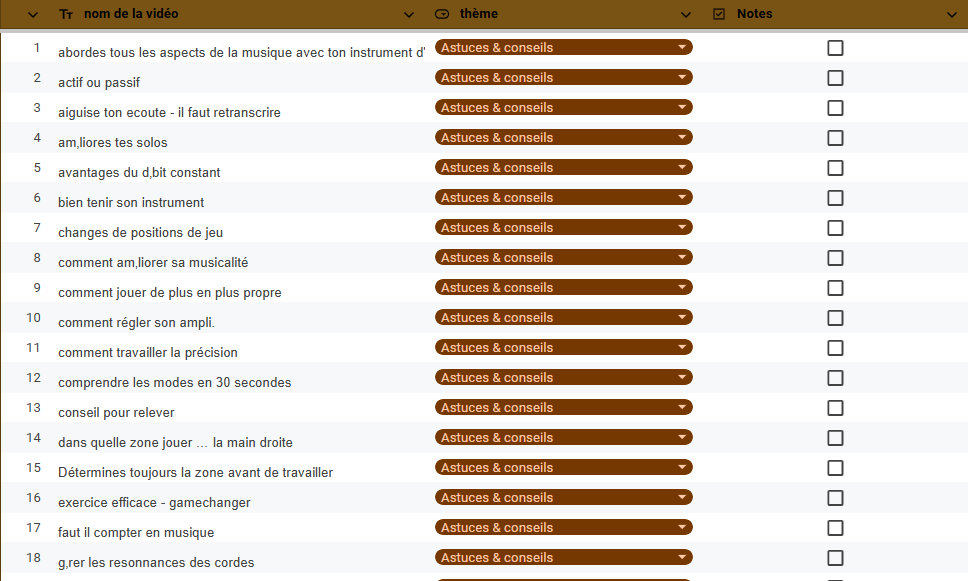 Astuces & tips