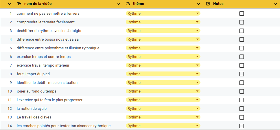 Rythme